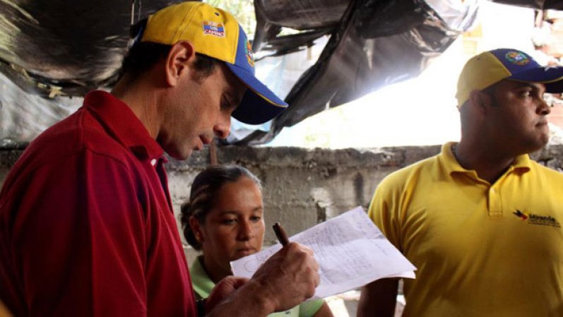 En octubre del año 2009, siendo gobernador de Miranda, Henrique Capriles Radonski fue denunciado por miembros del PSUV por evasión de impuestos, ánimo doloso al fisco nacional y corrupción, demanda que fue admitida por la Contraloría General de la República.