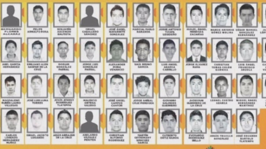 43-normalistas