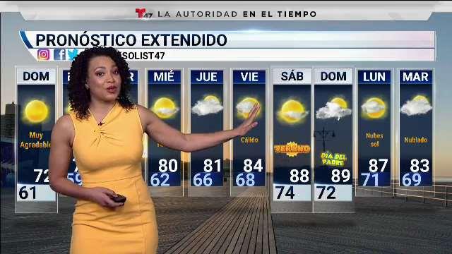 Pronostico del tiempo dallas