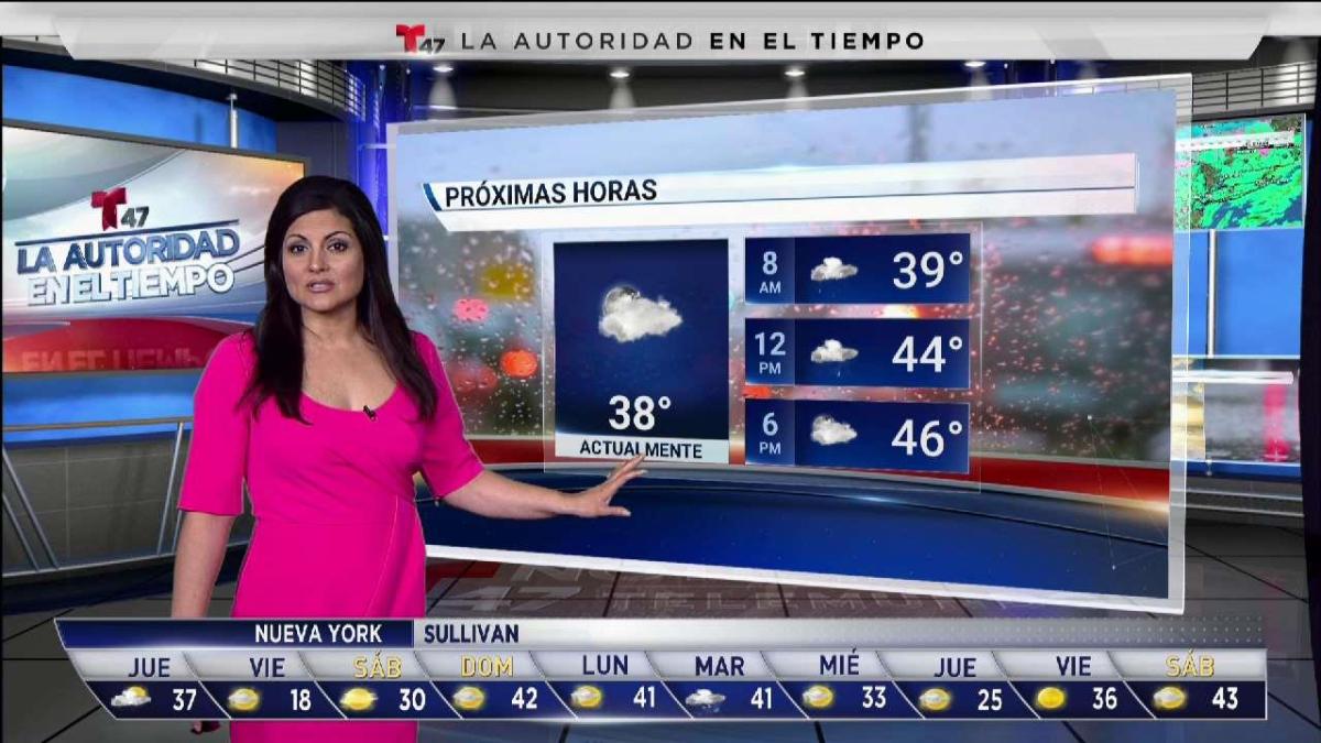 El tiempo con Andrea Romero para el 13 de febrero ...