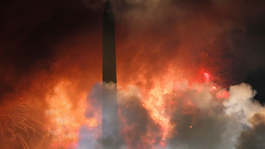 Fourth of July fireworks 2019 DC
