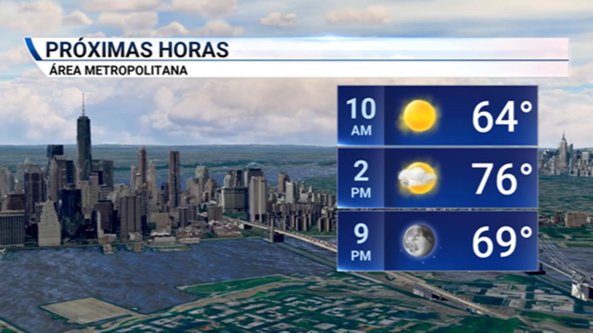 El Pronóstico del Tiempo 20 de Septiembre 2019 Telemundo New York (47)