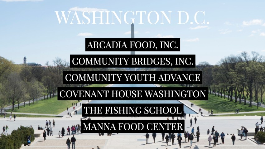 Washington D.C. (2)