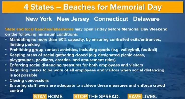 Beaches Restrictions | Restricciones de la Playa