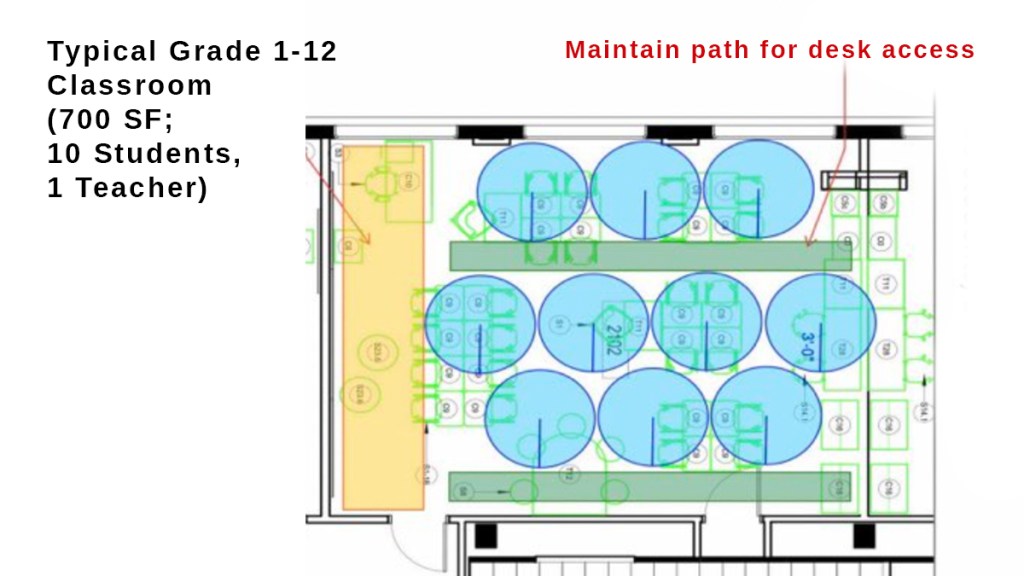 DC classroom renedering