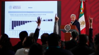 AMLO habla sobre el peso mexicano y el coronavirus