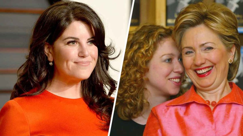 tlmd-Lewinsky-Clinton