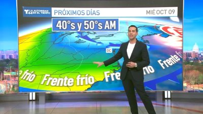 Disfruta el fin de semana cálido, porque un frente frío traerá cambios la próxima semana