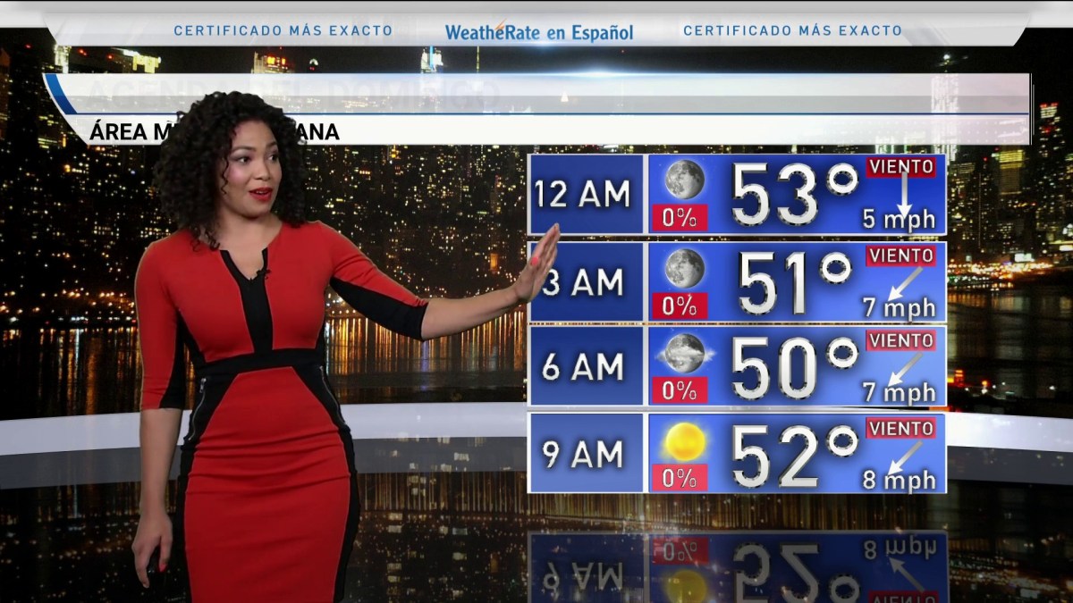 Pronóstico del tiempo para el 19 de septiembre con Raengel Solís ...