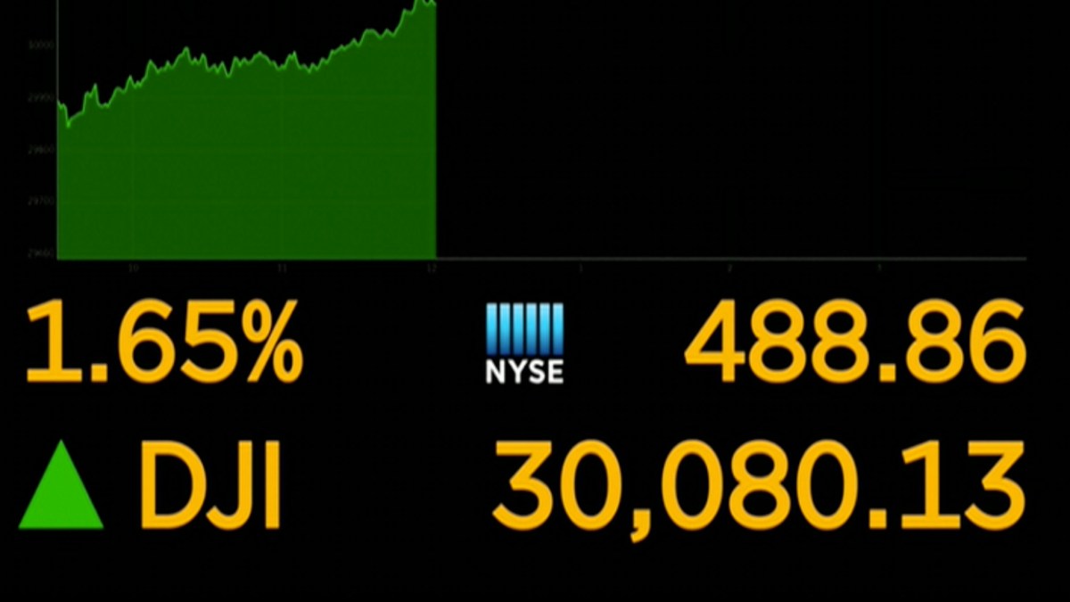 New York Stock Exchange reaches 30,000 points for the first time – Telemundo New York (47)