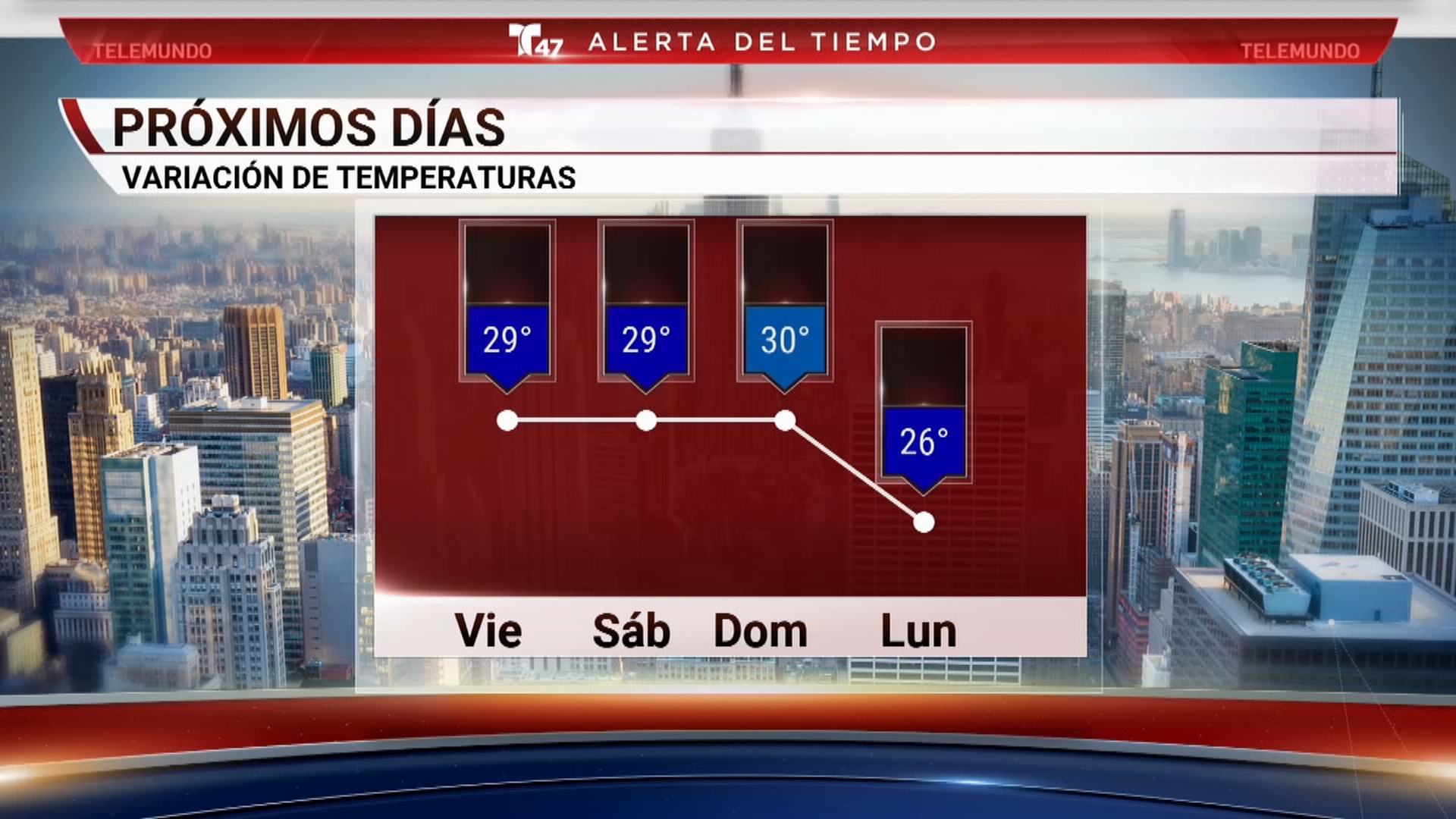 pronóstico para mañana en nueva york