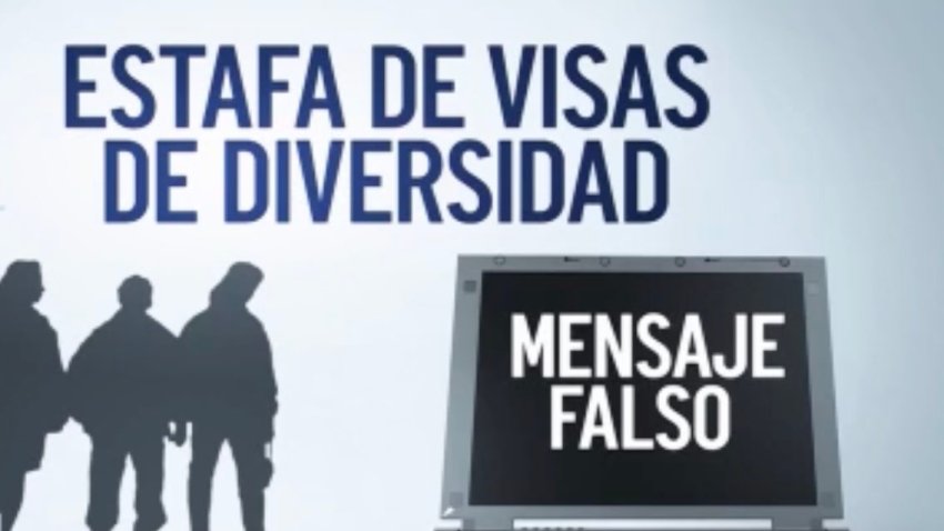 Lotería de visas: cuidado con esta estafa