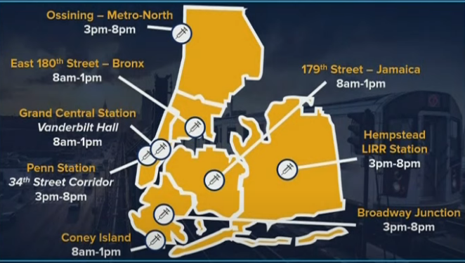 subway vax sites