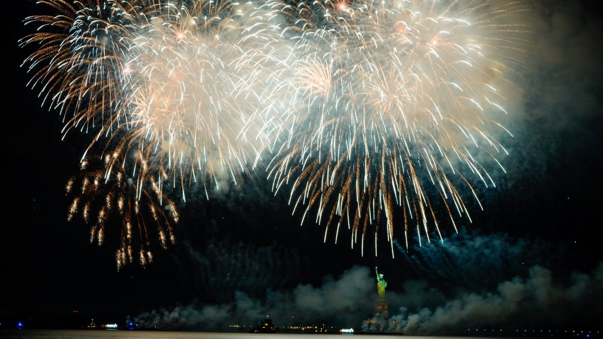 Macy’s 4th of July Fireworks: Streets Closed and Viewing Areas