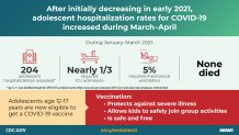 cdc data