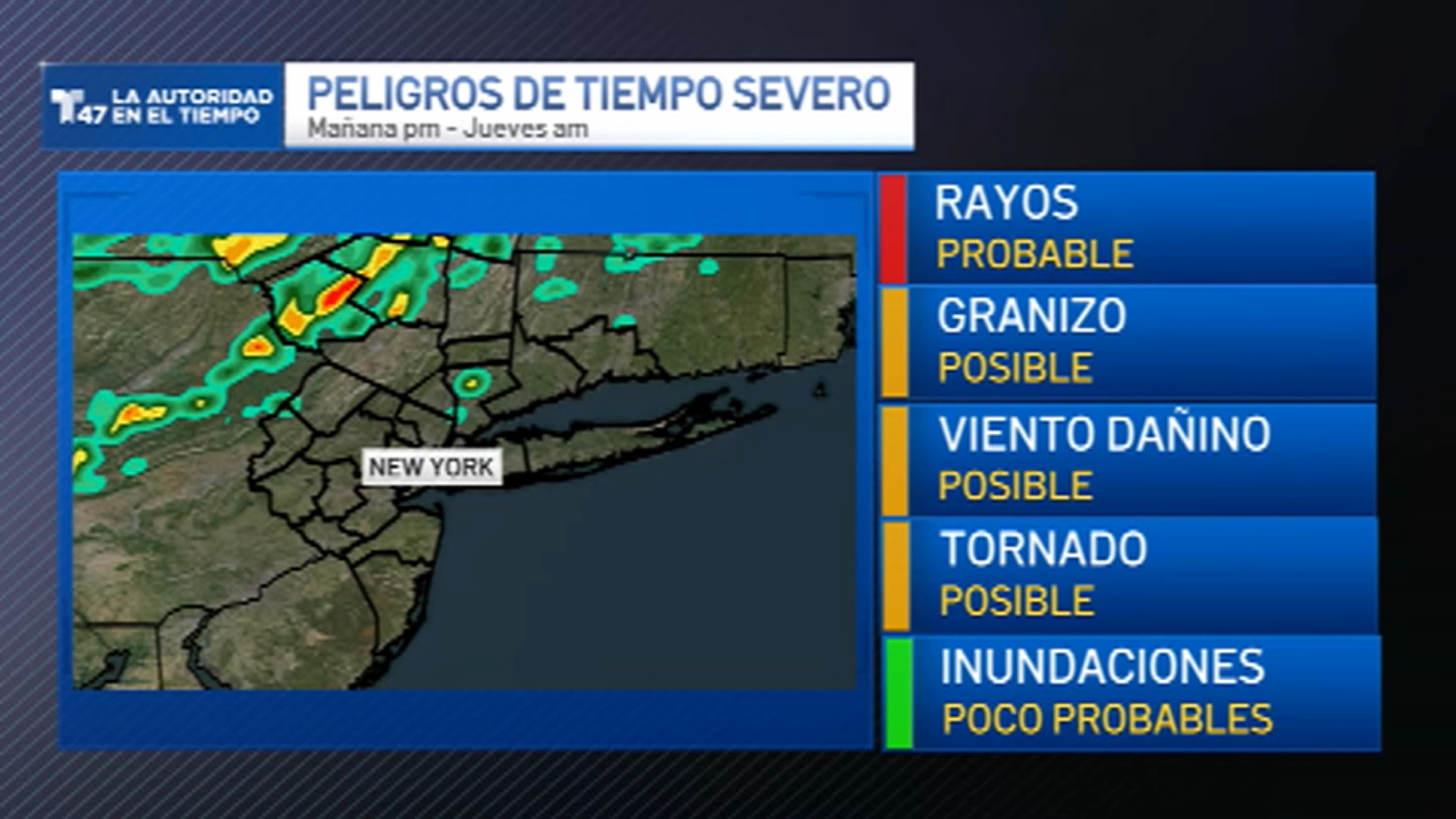 el tiempo para mañana en new jersey