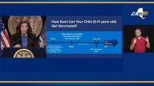 pfizer for kids vaccine timeline