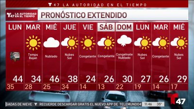 El pronóstico del tiempo con Raengel Solís para el 16 de enero
