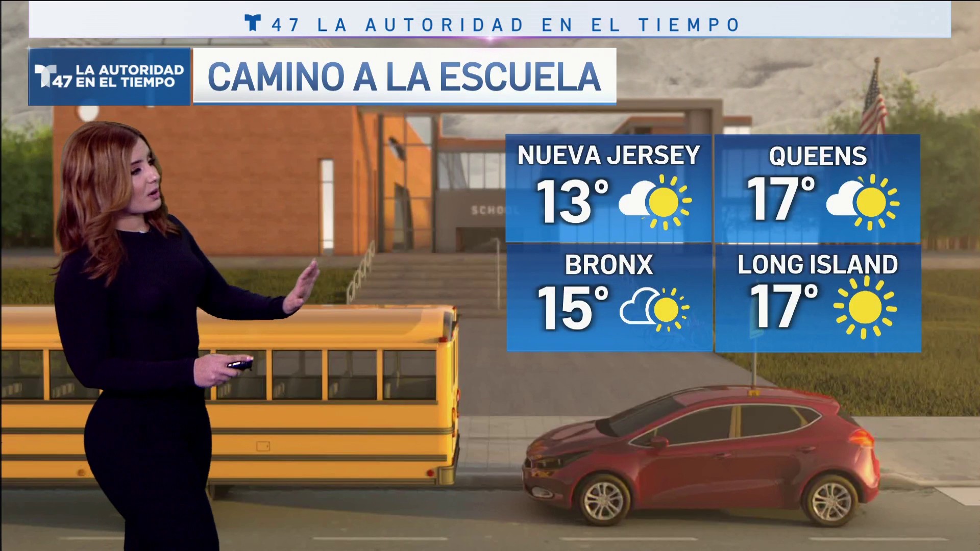 el pronóstico del tiempo en el bronx new york