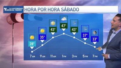 Continúan los fuertes vientos el sábado 19 de febrero