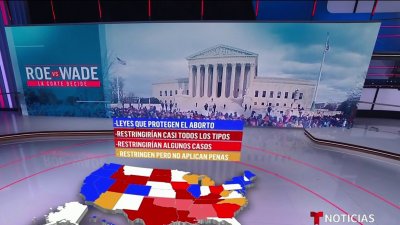 Más de 20 estados podrían prohibir y penalizar el aborto en EEUU