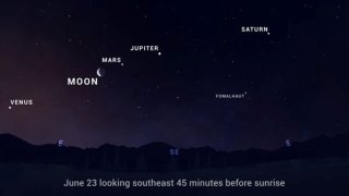 A NASA graphic shows five planets as they will appear June 23.