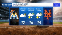 Storms and high winds expected for New York area 1 MLB NY 2 1
