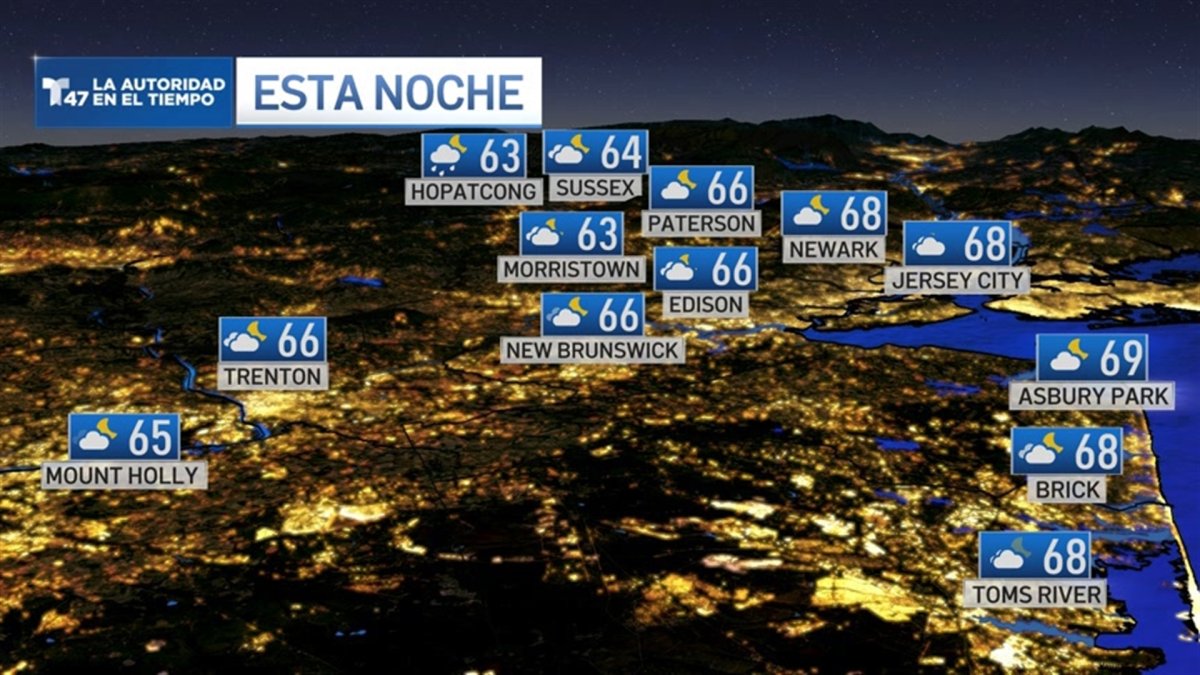 Pronóstico del tiempo para el 3 de agosto con Florencia Giménez