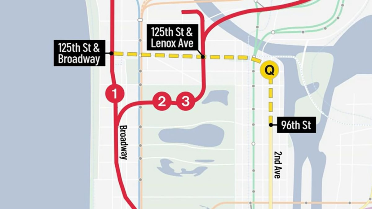 MTA Considers Crosstown Subway at 125th Street in Harlem