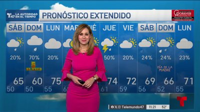 Pronóstico del tiempo para el 3 de mayo con Florencia Giménez
