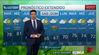 Pronóstico del tiempo para el 6 de mayo con Pedro Montoro
