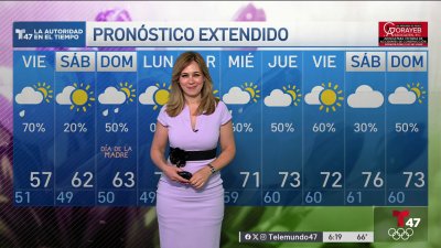 Pronóstico del tiempo para el 9 de mayo con Florencia Giménez