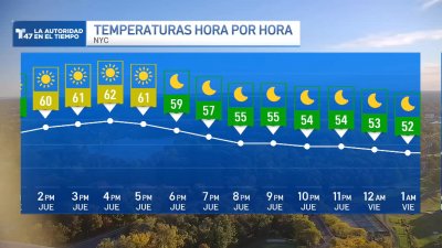 El Pronóstico del Tiempo con Andrea Romero para el 17 de Octubre 2024