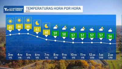 El Pronóstico de la Autoridad en el Tiempo para el 25 de Octubre 2024