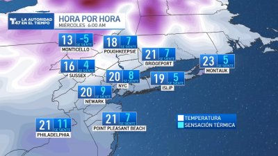 El Pronóstico de la Autoridad en el Tiempo para el 7 de Enero 2025