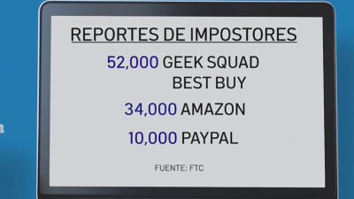 Cómo estafadores fingen trabajar en empresas para robarle dinero