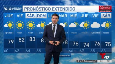 Pronóstico del tiempo para el 11 de septiembre