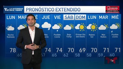 Pronóstico del tiempo para el 16 de septiembre