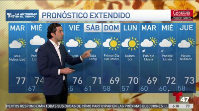 El pronóstico del tiempo para el 17 de septiembre