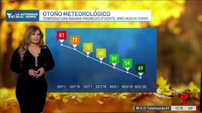 El pronóstico del tiempo para el 23 de septiembre de 2024