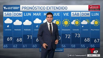 Pronóstico del tiempo para el 27 de septiembre