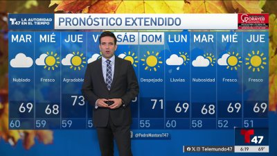 Pronóstico del tiempo 9/30