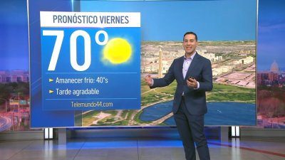 Pronóstico del tiempo