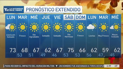 El pronóstico del tiempo para el 7 de octubre de 2024