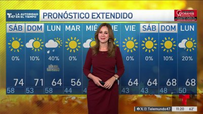 Pronóstico del tiempo para el 11 de octubre