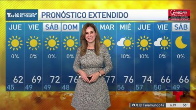 Pronóstico del tiempo para el 16 de octubre