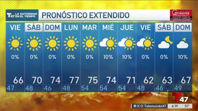 Pronóstico del tiempo para el 10/17