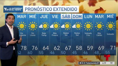 Pronóstico del tiempo 10/21