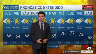 Pronóstico del tiempo para el 23 de octubre