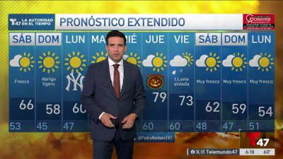 Pronóstico del tiempo para el 25 de octubre